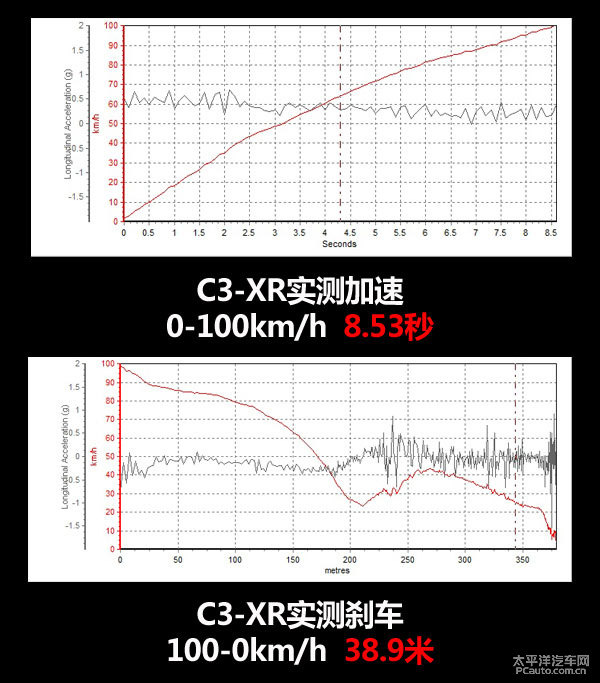 翼搏圖片