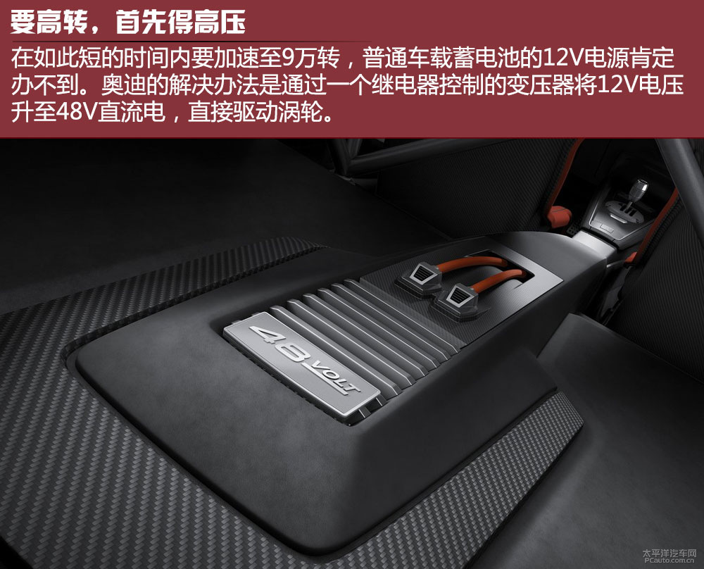 奧迪TT RS圖解高清大圖