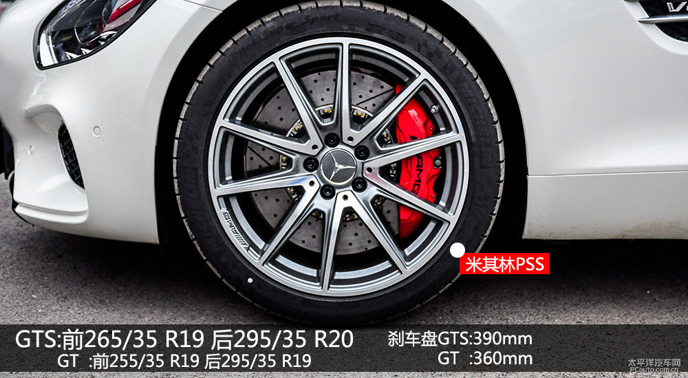 AMG GTDƬ