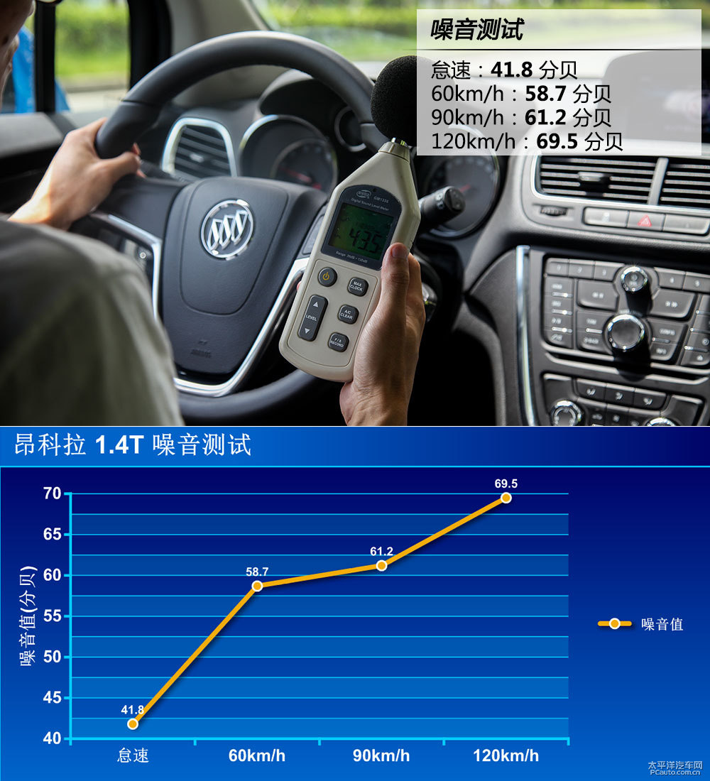 昂科拉圖片