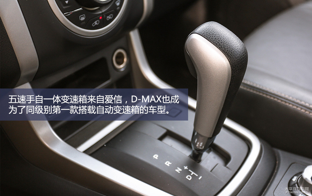 D-MAXDƬ