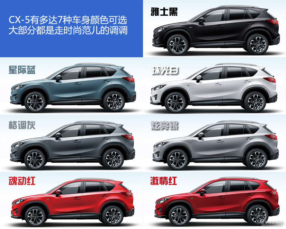 馬自達(dá)CX-5圖片