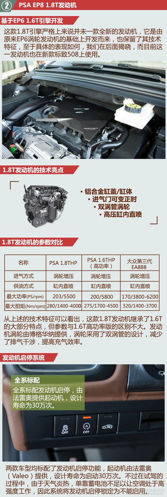 DS 5圖解高清大圖