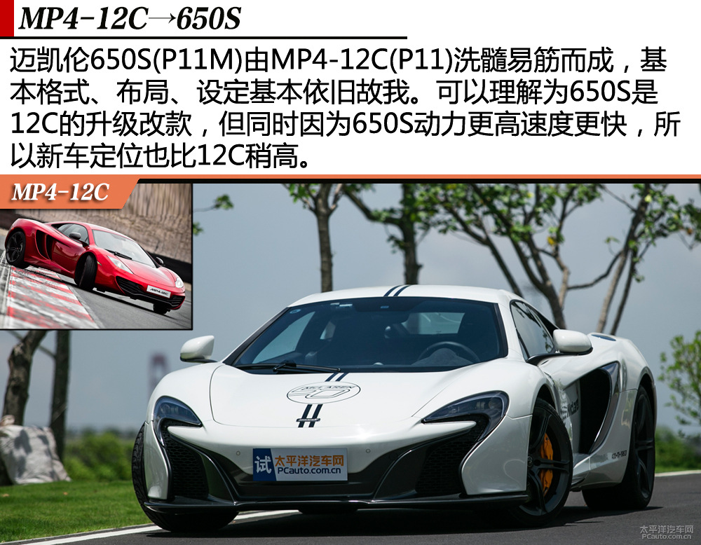 邁凱倫650S圖解高清大圖