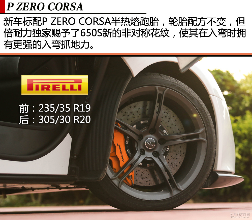 邁凱倫650S圖解高清大圖