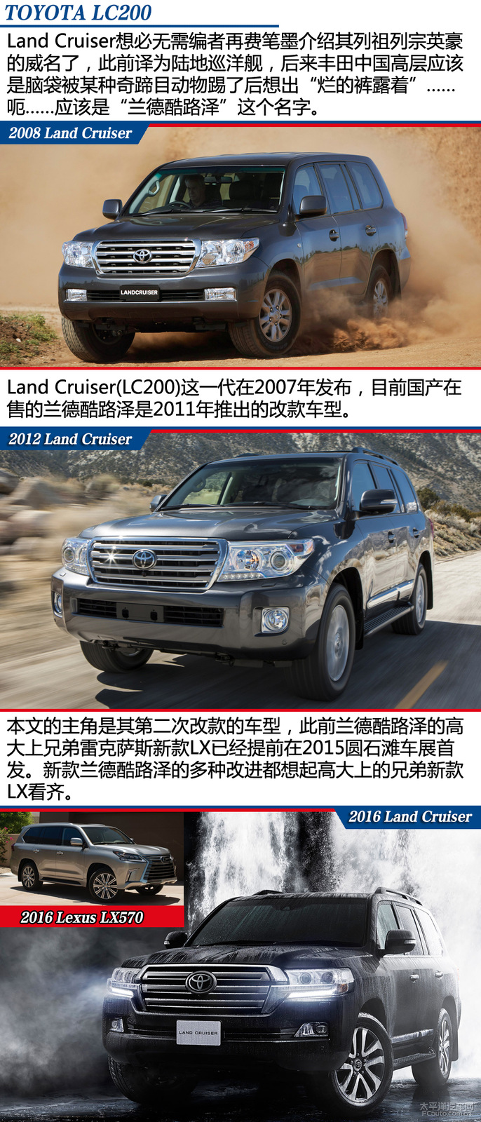 蘭德酷路澤(進(jìn)口) 圖解高清大圖