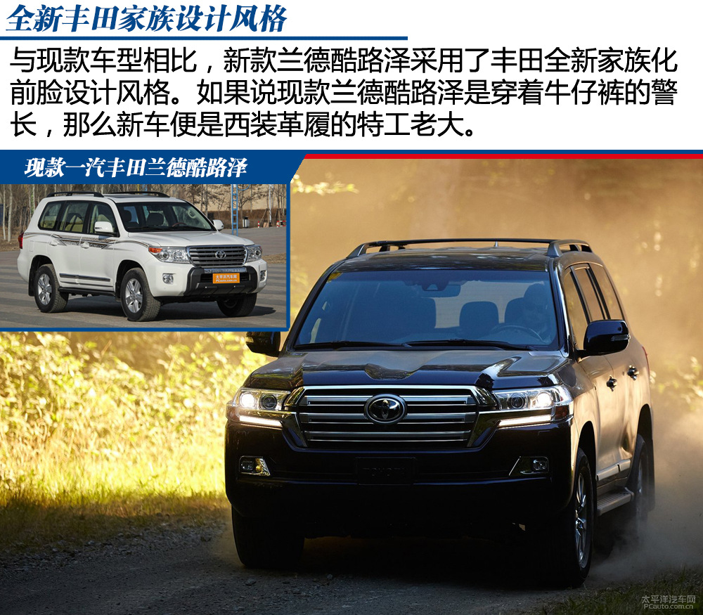 蘭德酷路澤(進(jìn)口) 圖解高清大圖