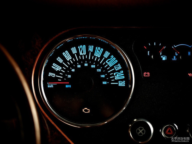 (dng)ɳĦRoadsterп؃(ni)DƬ