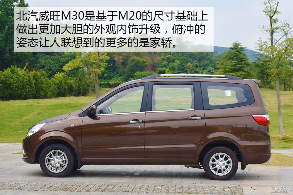 北汽威旺M30圖解高清大圖
