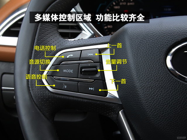 方向盘上的安全气囊标识预留口为定速巡航按键顶配车型才有自动档 j