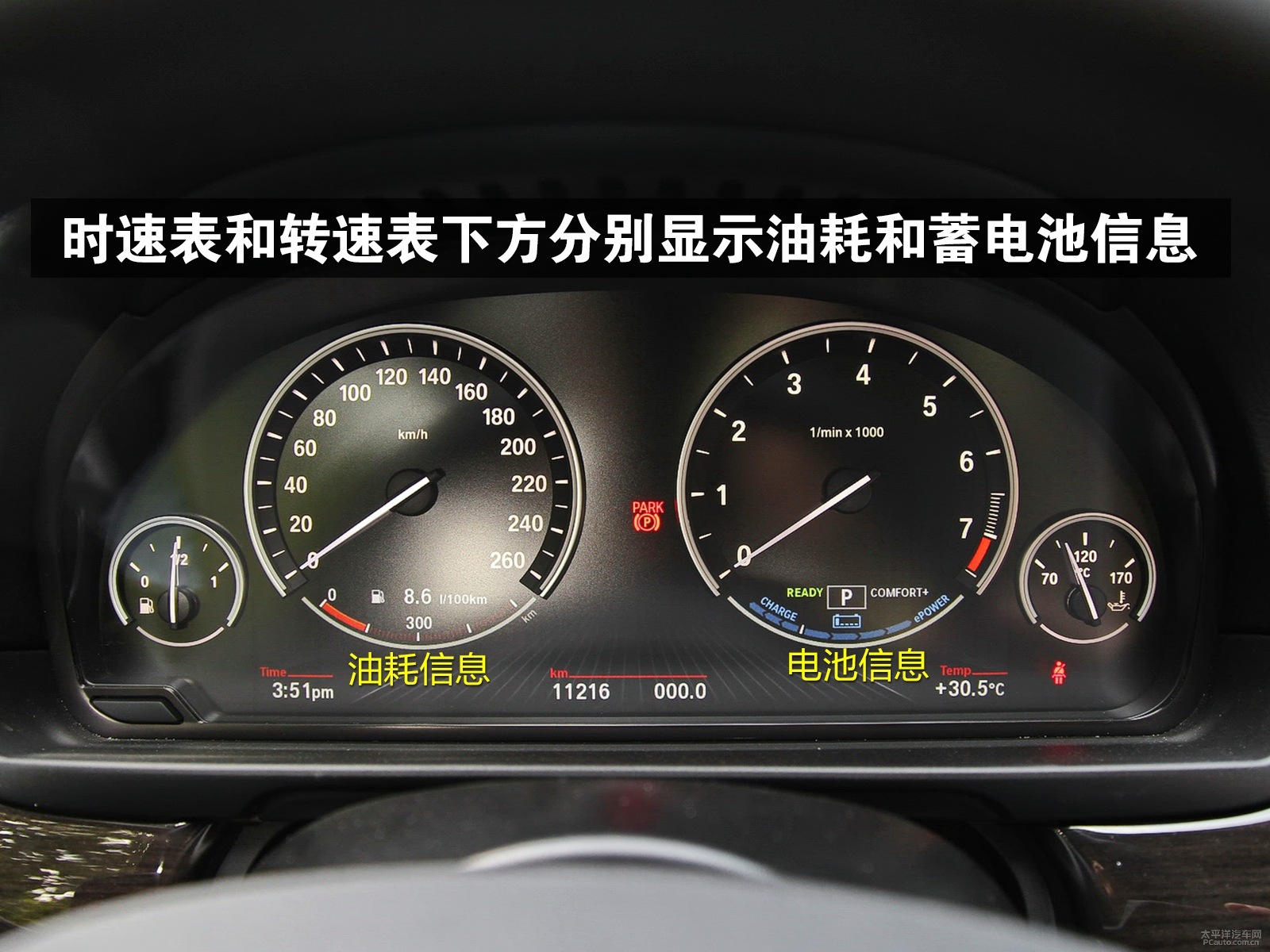 宝马5系新能源仪表盘-2015款 530le前排详解「图-太平洋汽车网