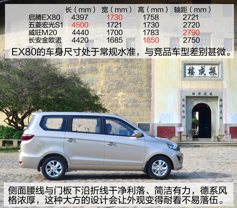 啟騰EX80圖解高清大圖