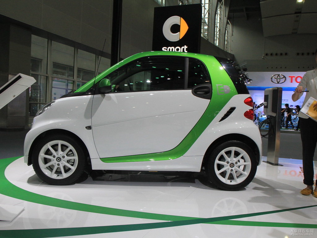 smart fortwo外觀高清大圖