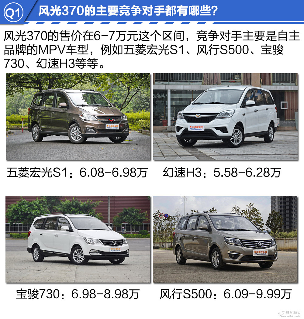 風光370圖解高清大圖