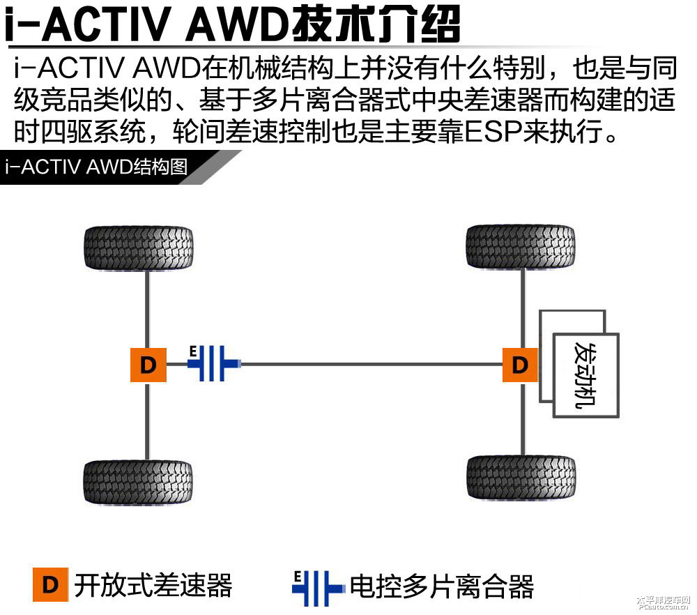 馬自達(dá)CX-5圖片