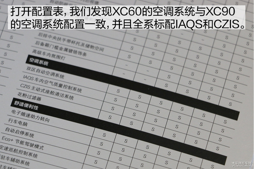 沃爾沃XC60圖片