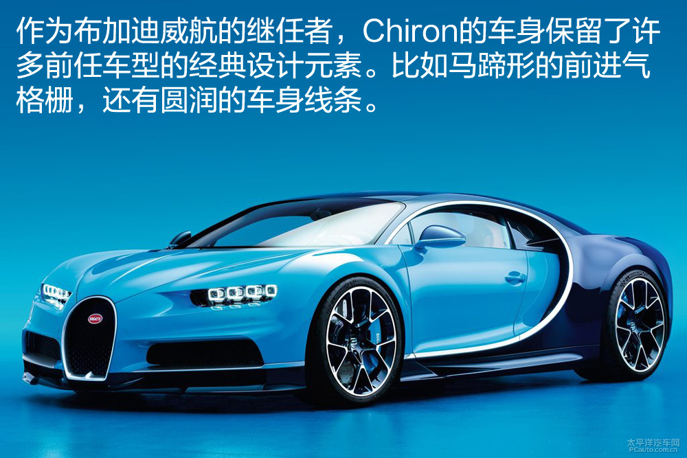 布加迪Chiron圖解高清大圖