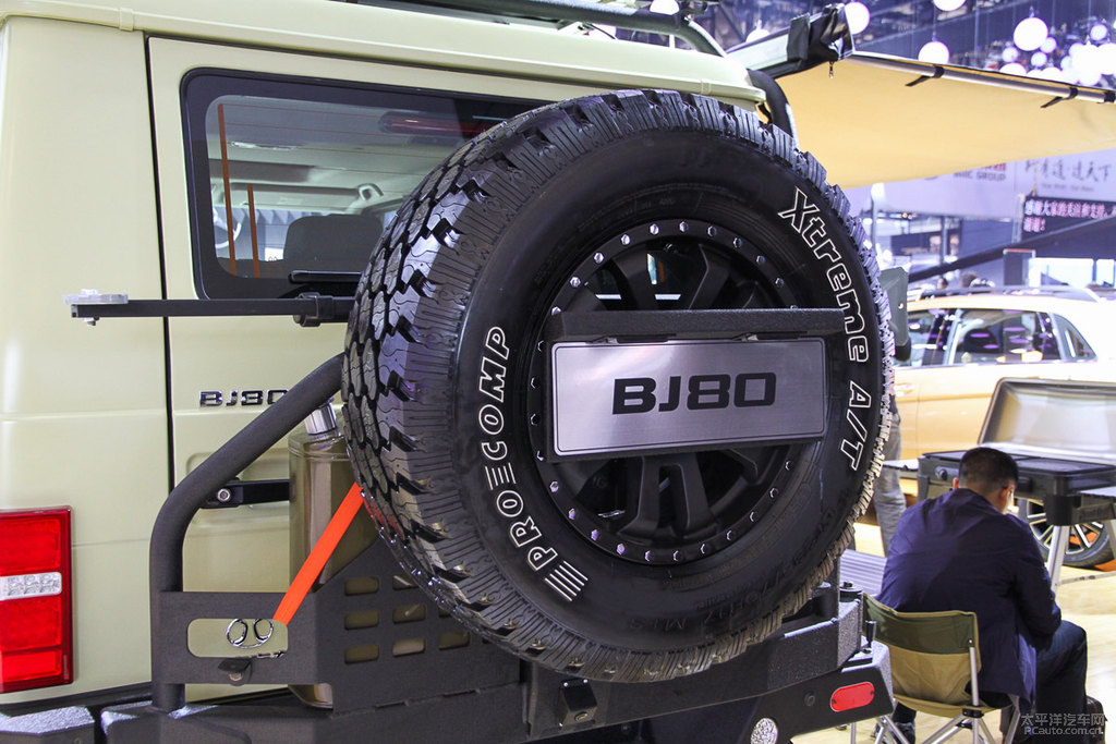 BJ80DƬ