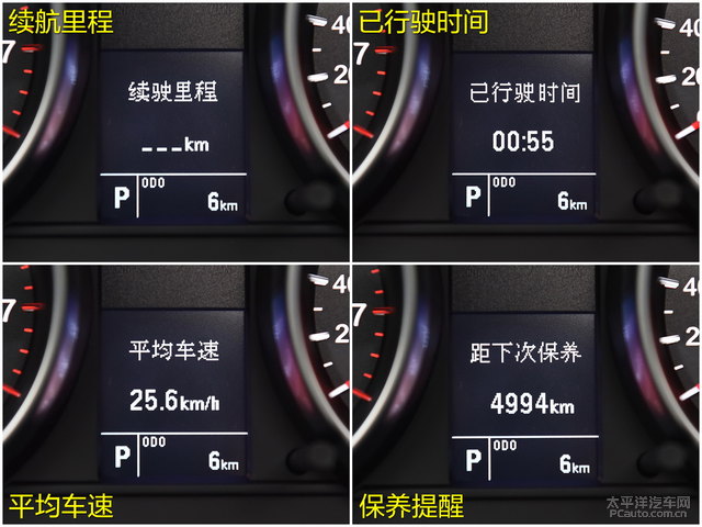 长城哈弗m6仪表盘图解图片