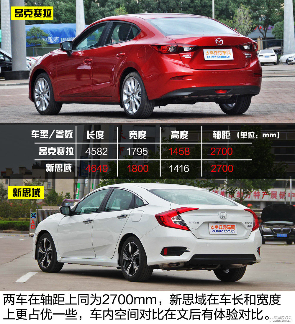 馬自達3 昂克賽拉圖片