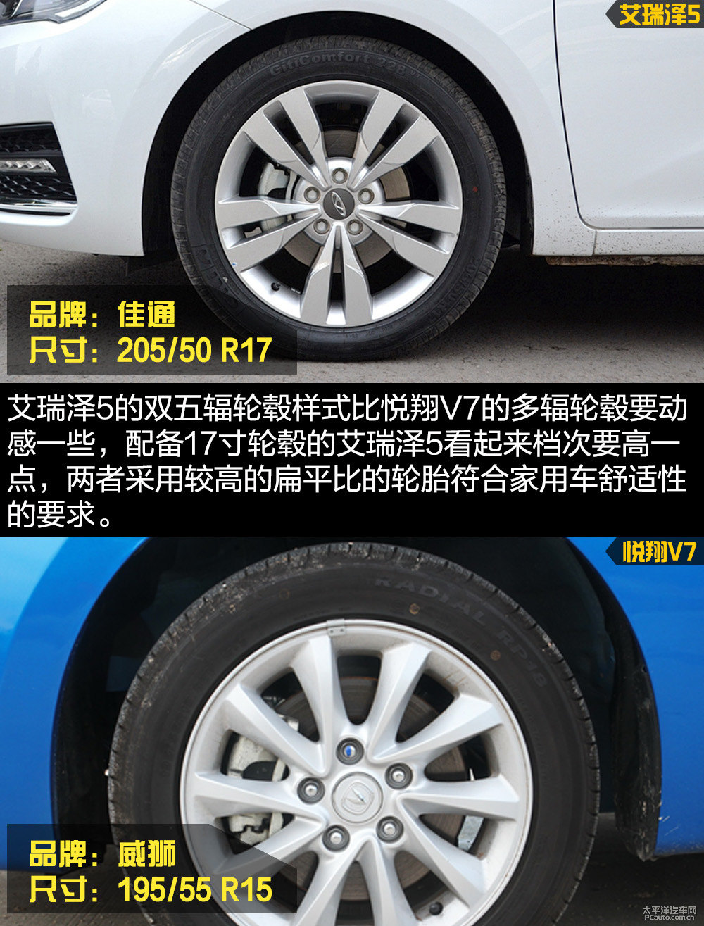 艾瑞澤5圖片