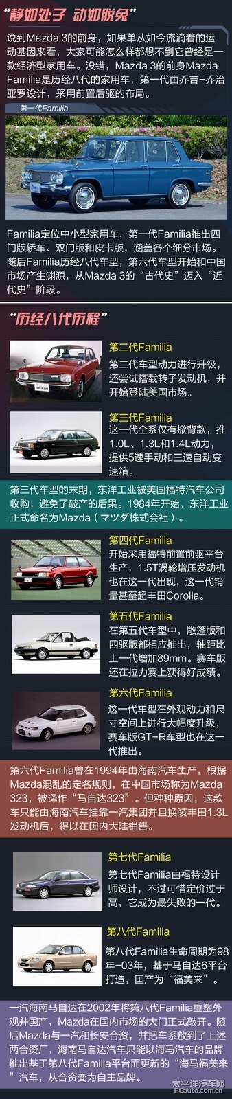 馬自達(dá)3 昂克賽拉圖片