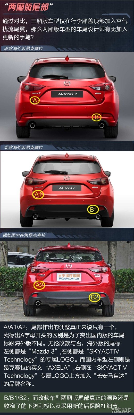 馬自達(dá)3 昂克賽拉圖片