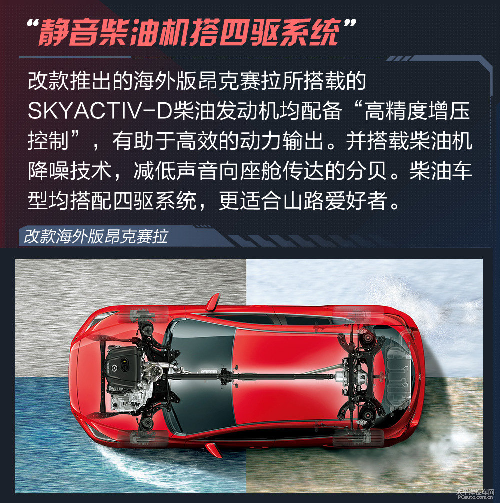 馬自達3 昂克賽拉圖片