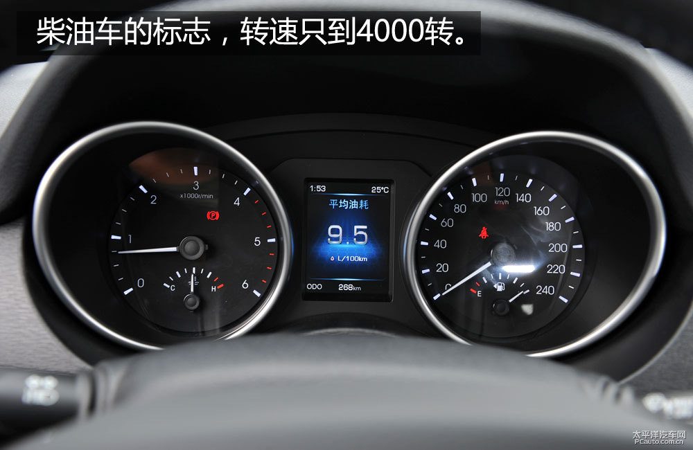 哈弗H6 Coupe圖片