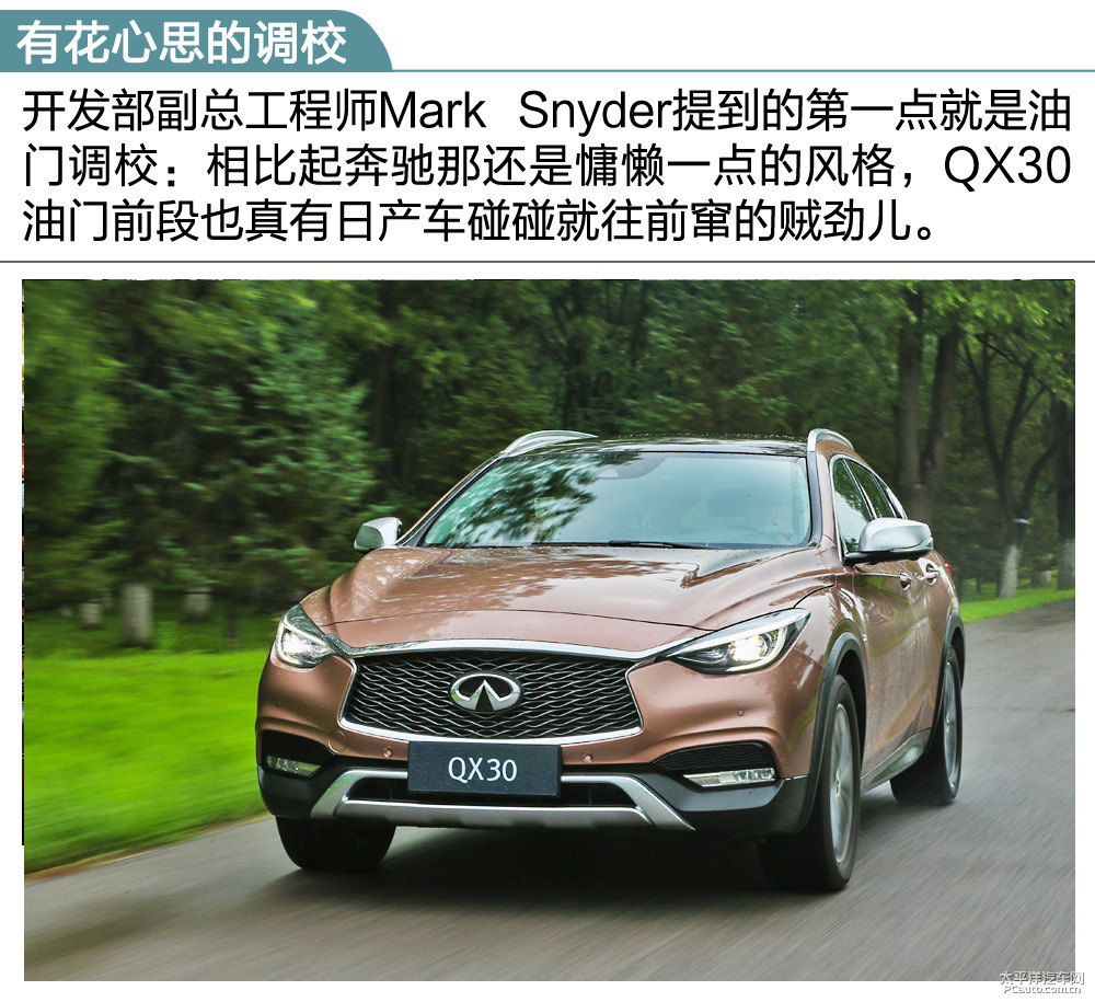ӢQX30DƬ