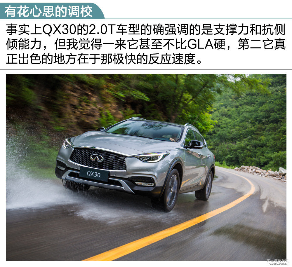 ӢQX30DƬ