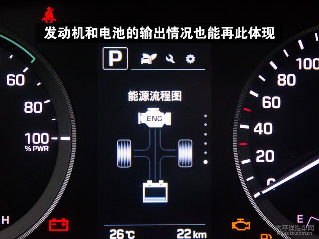 電池電量及動力狀態信息都可以在左側顯示索納塔新能源儀表盤樣式怎麼