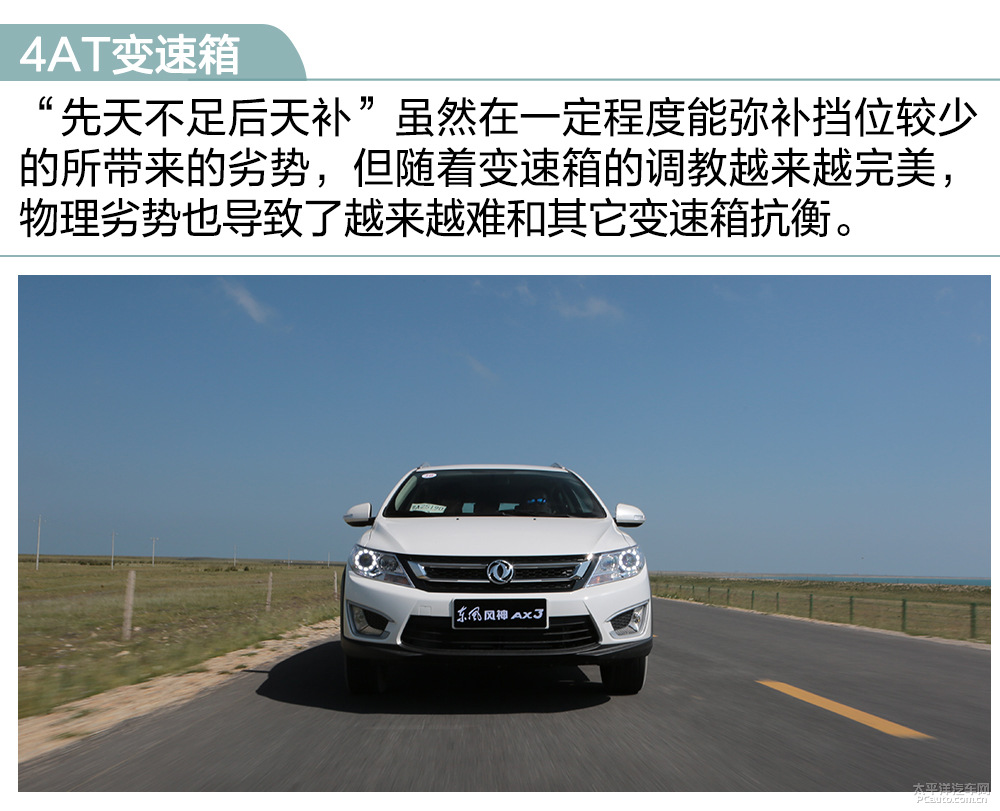 東風(fēng)風(fēng)神AX3圖解高清大圖