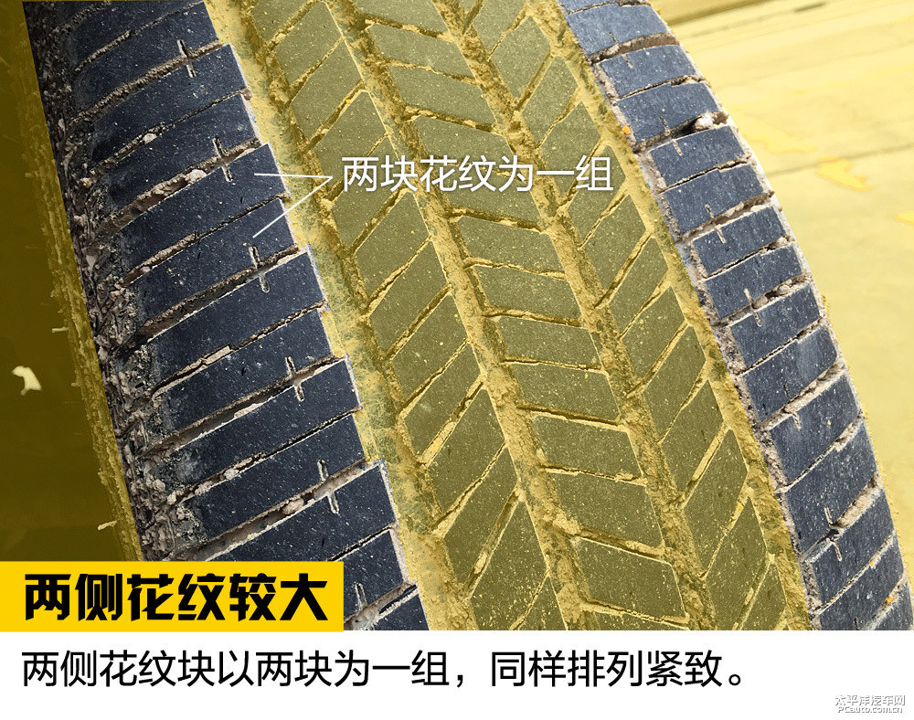 沃爾沃XC60圖片