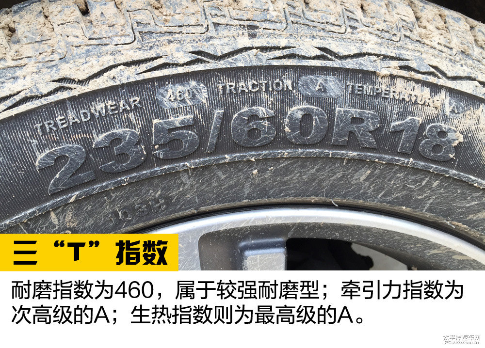 沃爾沃XC60圖片