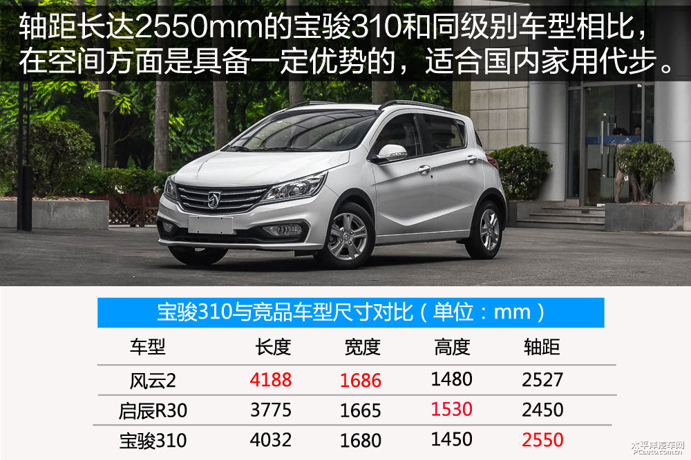 寶駿310圖片