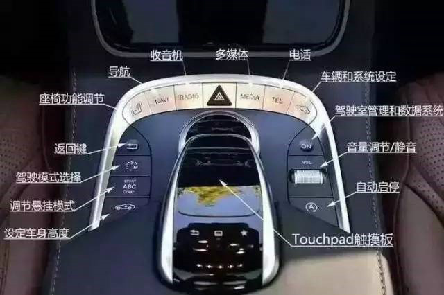 奔驰s400中控图解图片