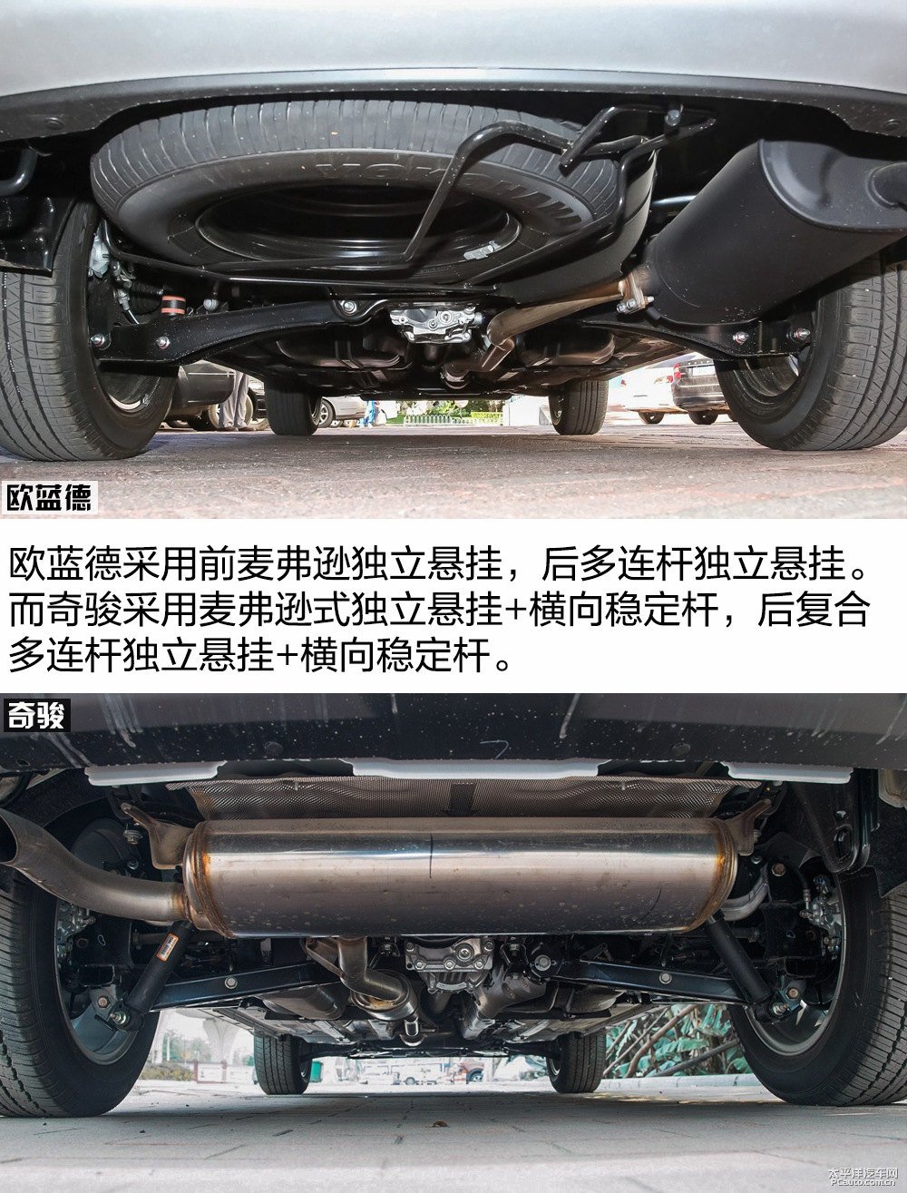 歐藍德圖片