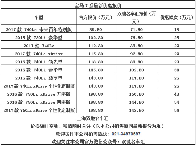 國慶提前放價 雙馳寶馬7系優惠56萬元