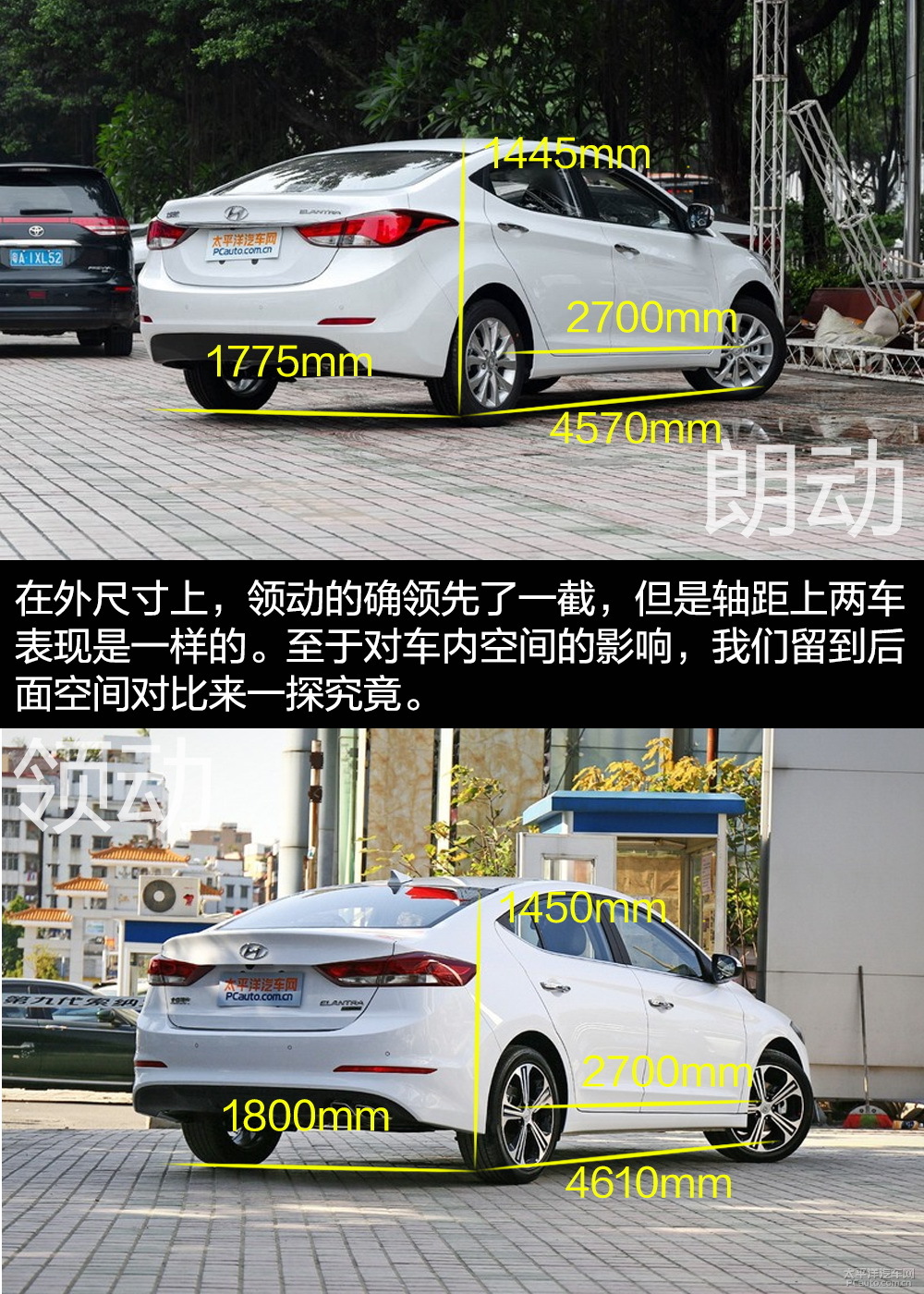 朗動(dòng)圖解高清大圖