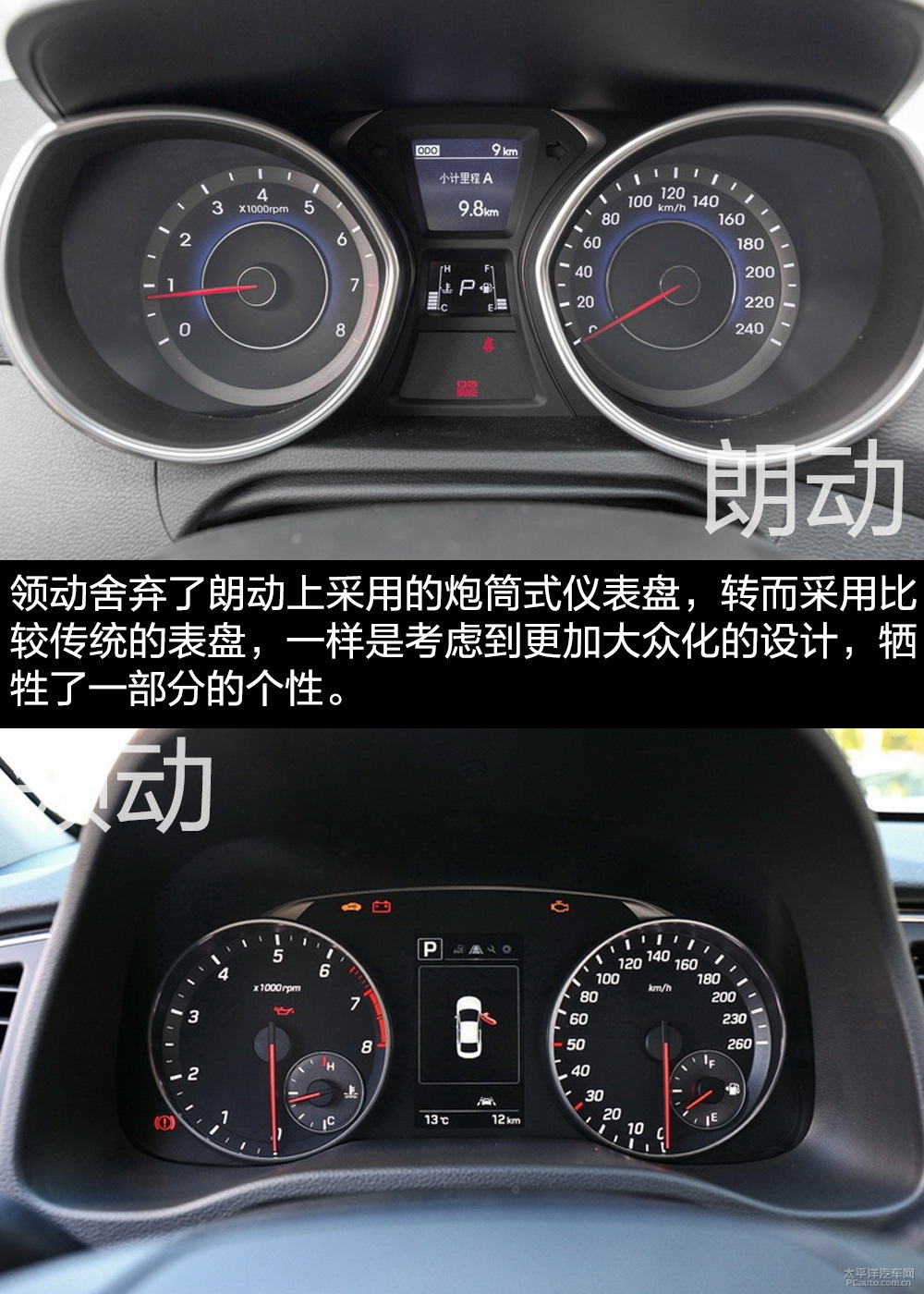 朗動(dòng)圖解高清大圖