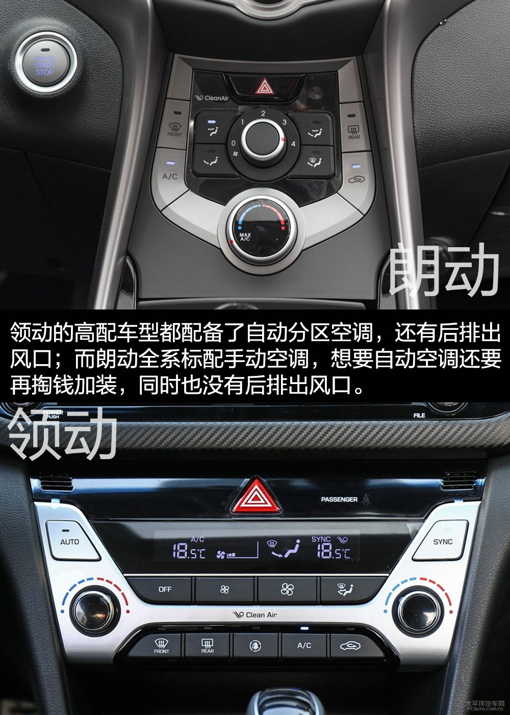 朗動圖解高清大圖