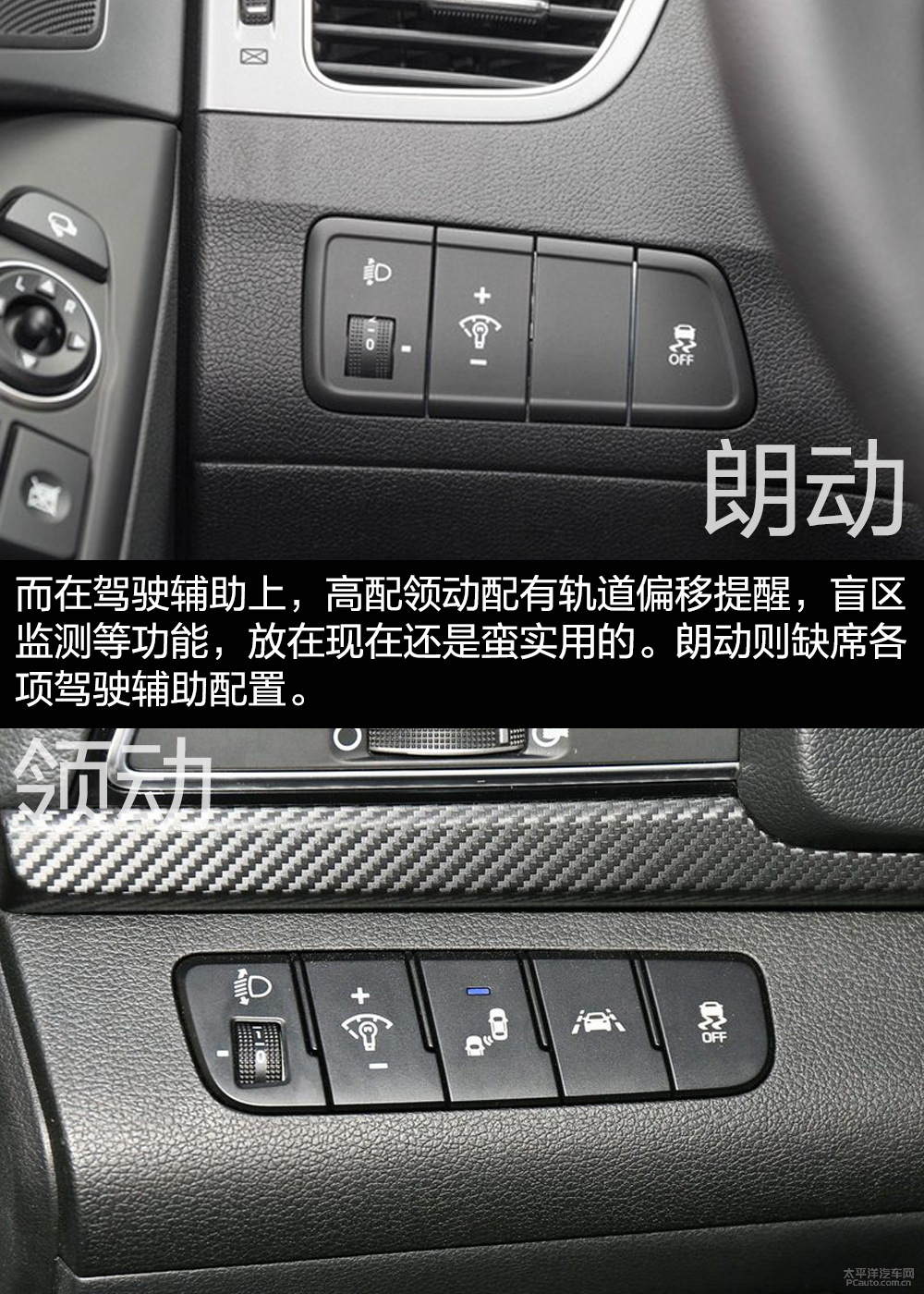 朗動圖解高清大圖