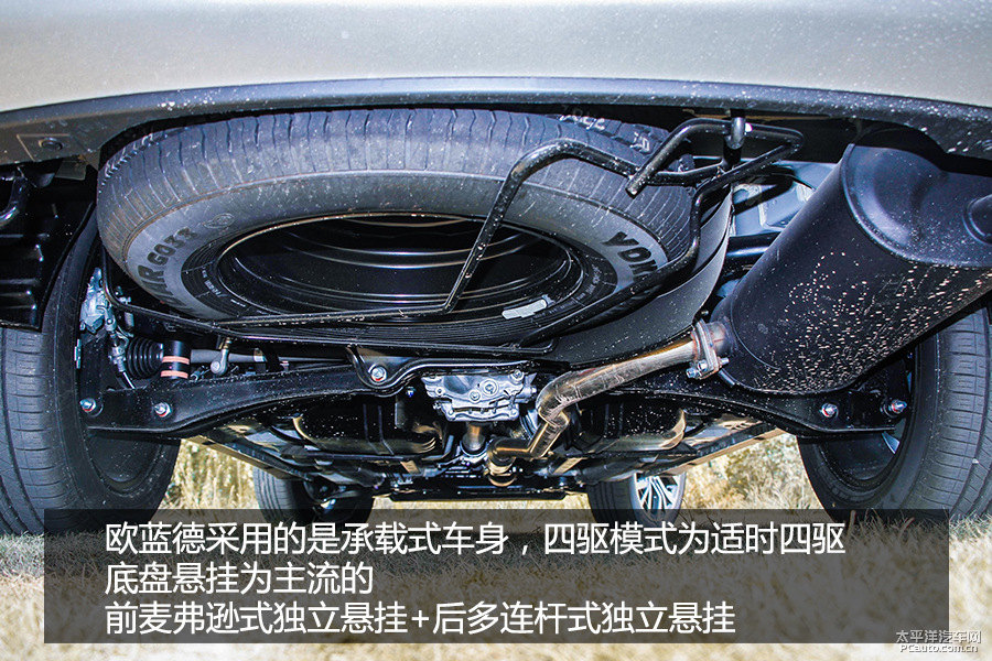 歐藍德圖片