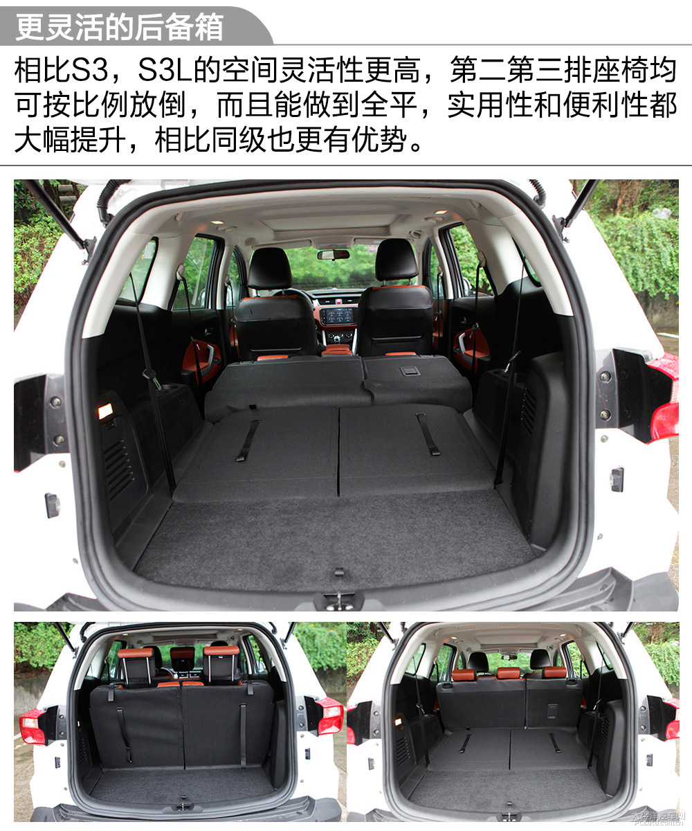 北汽幻速S3L圖解高清大圖