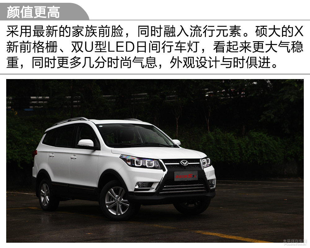 北汽幻速S3L圖解高清大圖