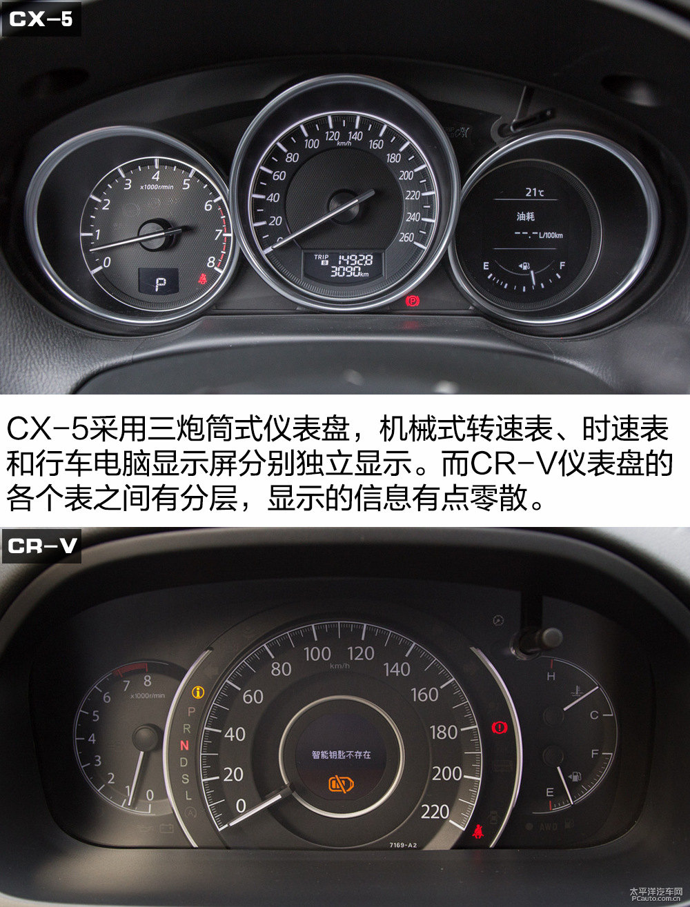 馬自達(dá)CX-5圖片