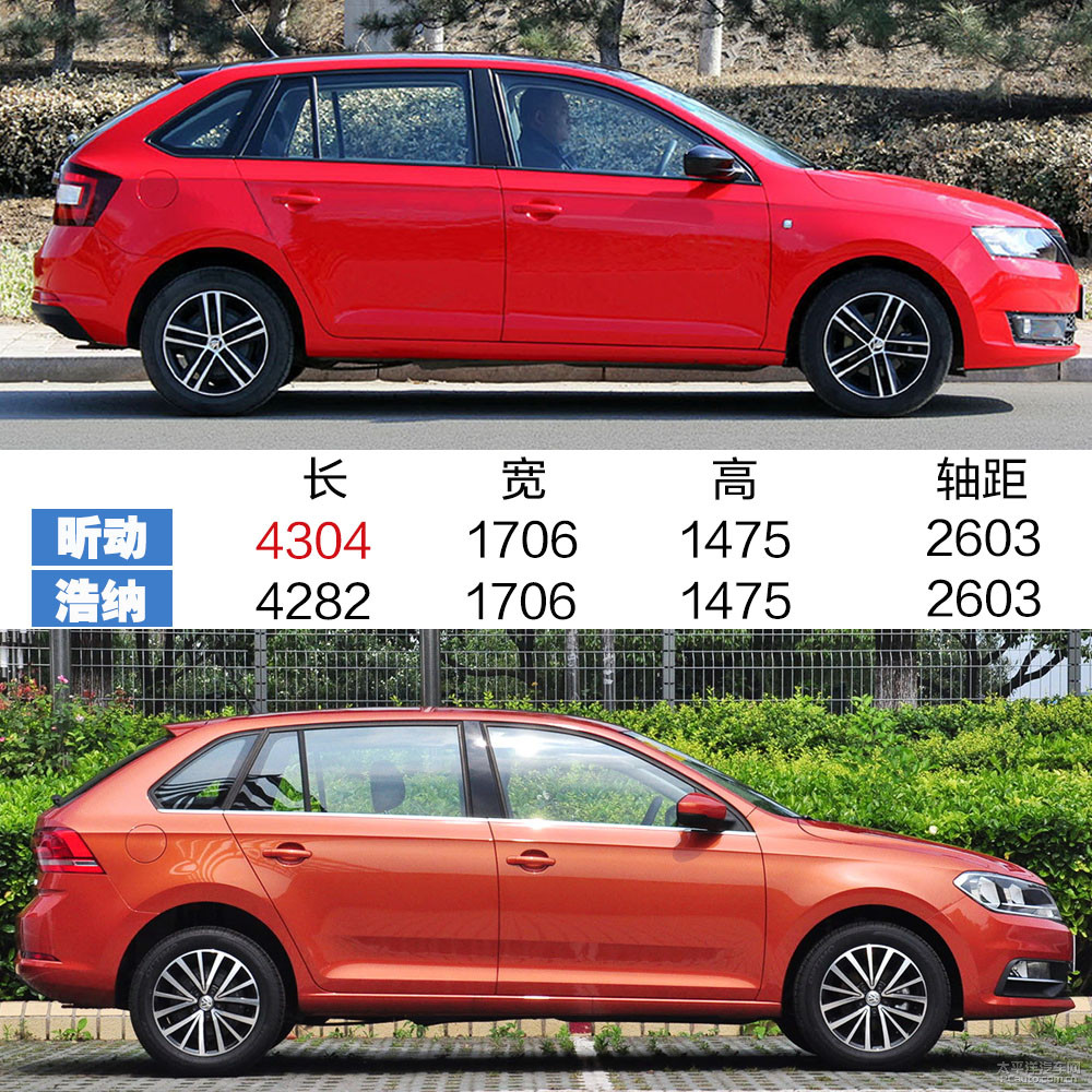 桑塔納·浩納圖解高清大圖