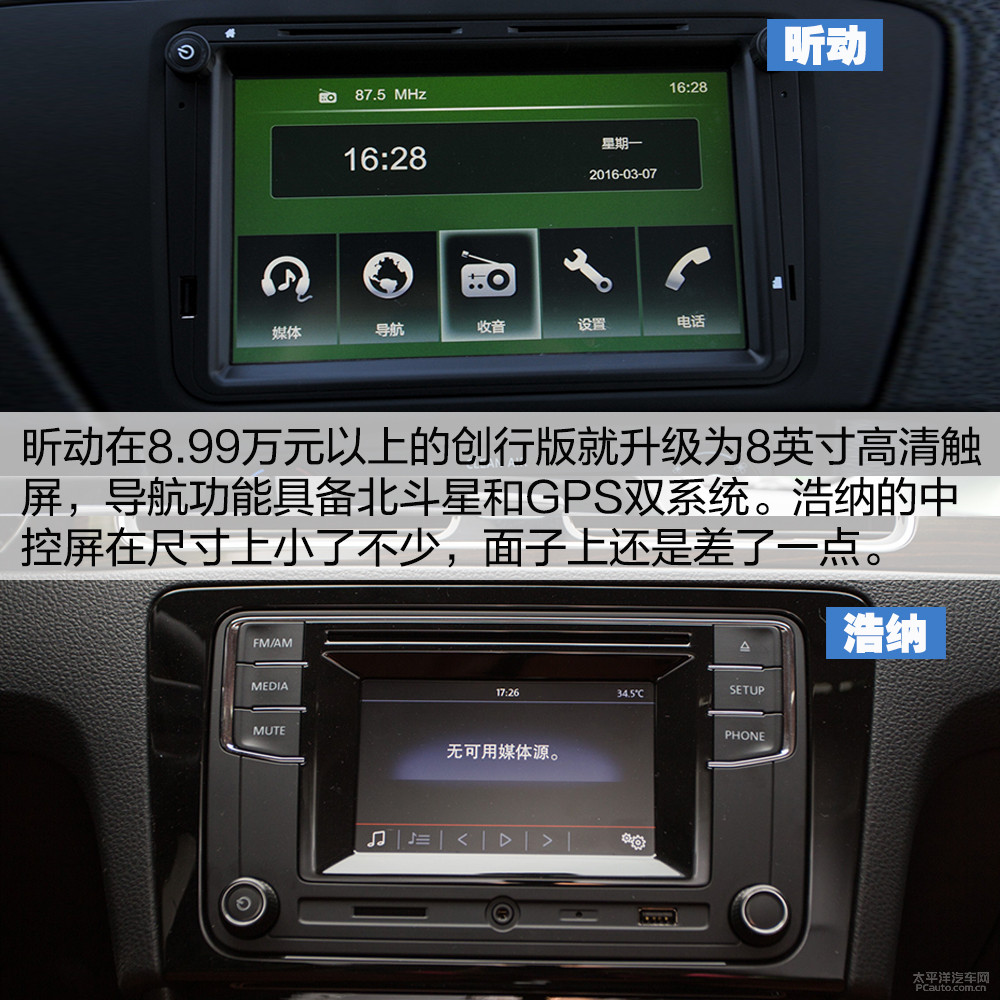 桑塔納·浩納圖解高清大圖