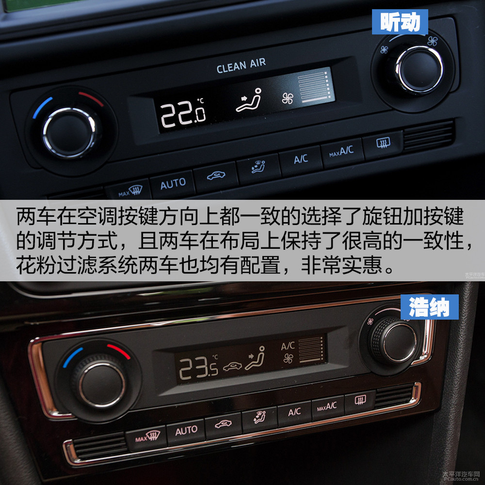 桑塔納·浩納圖解高清大圖